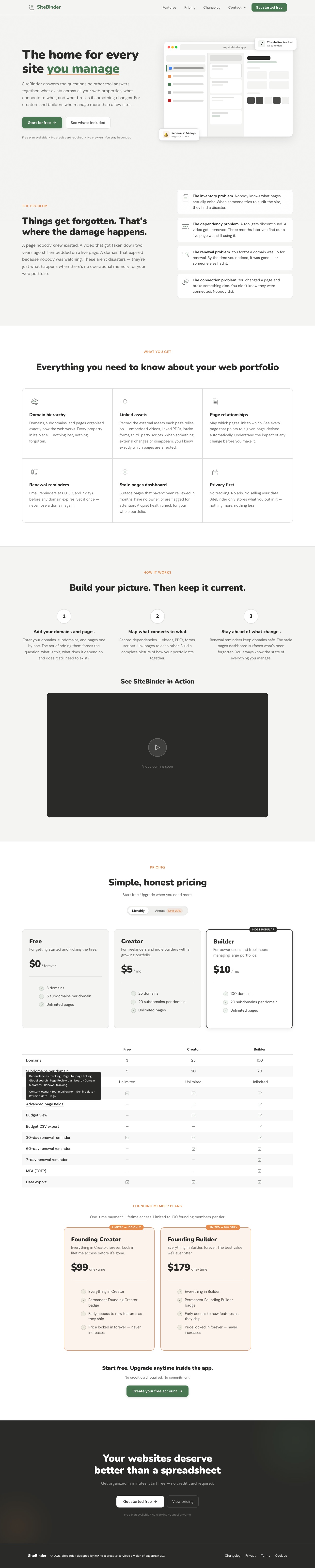 Feedback on sitebinder.app