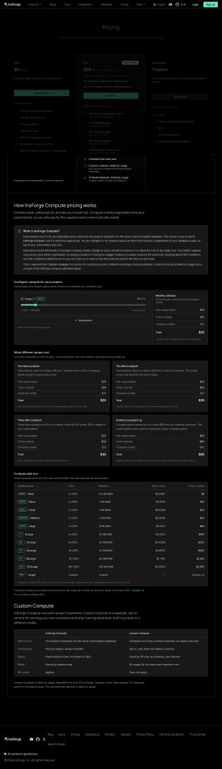 Pricing review snapshot