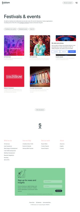 Events Projects review snapshot